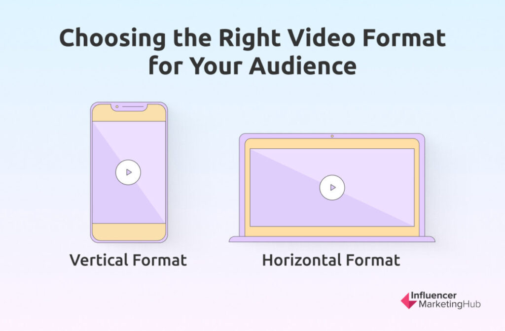 Choosing the Right Video Format for Your Audience