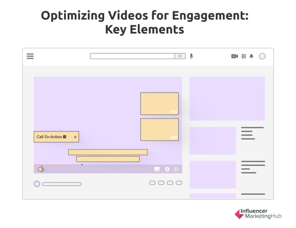Optimizing Videos for Engagement: Key Elements