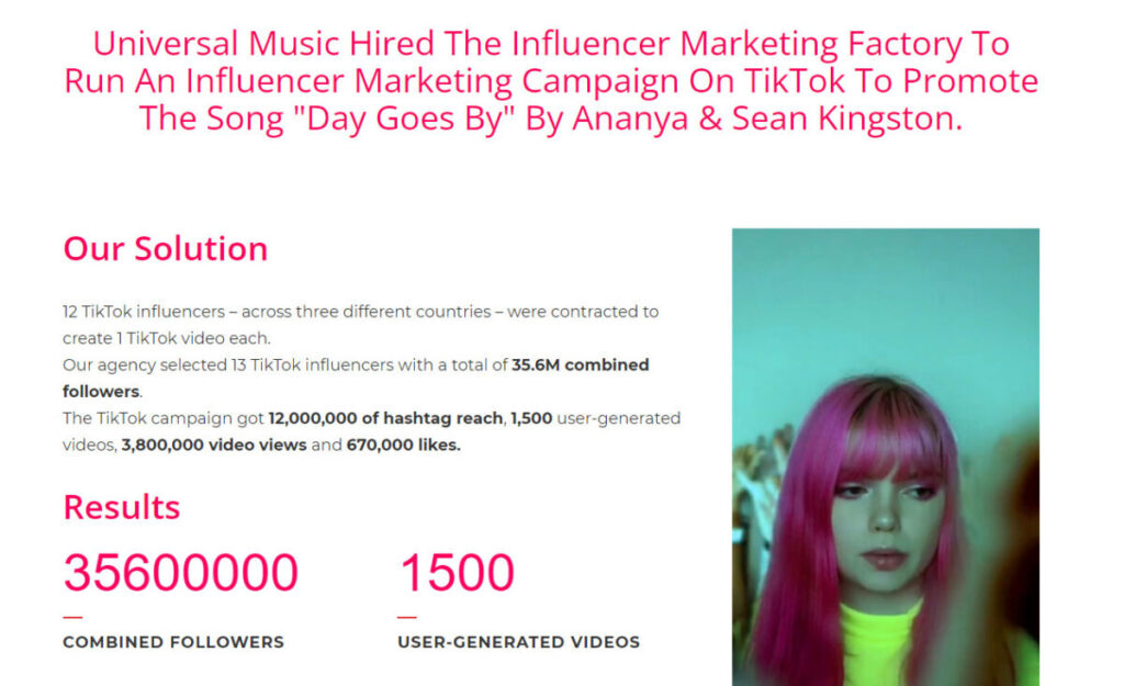 The Influencer Marketing Factory Case Study