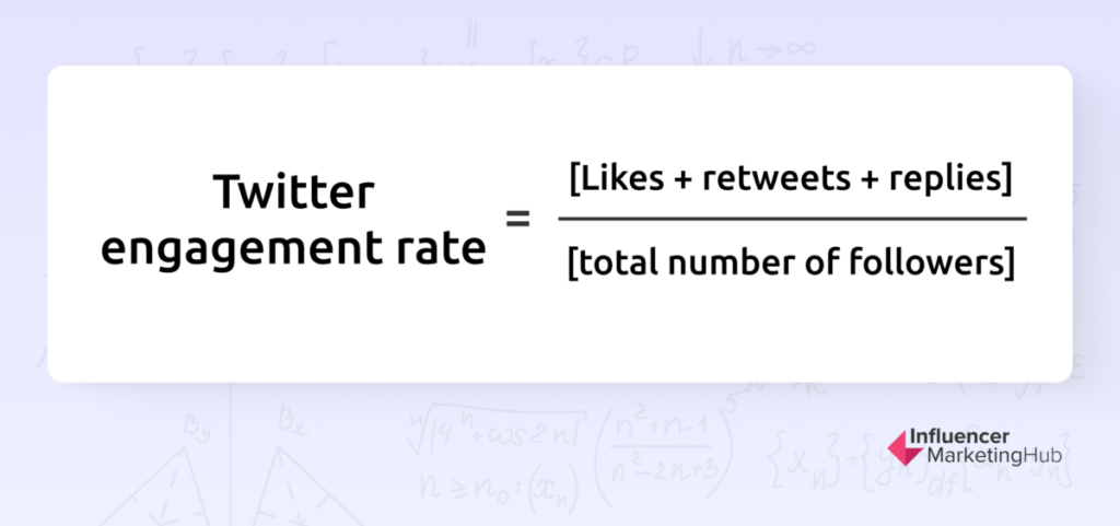 Twitter Engagement rate formula