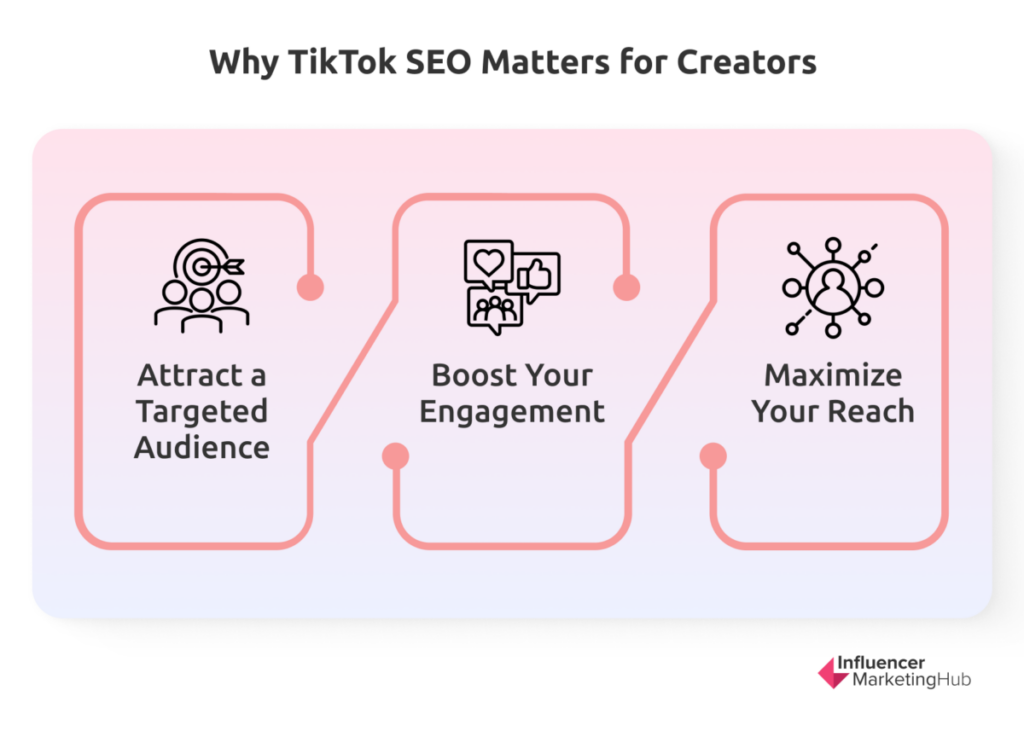 Why TikTok SEO matters for creators